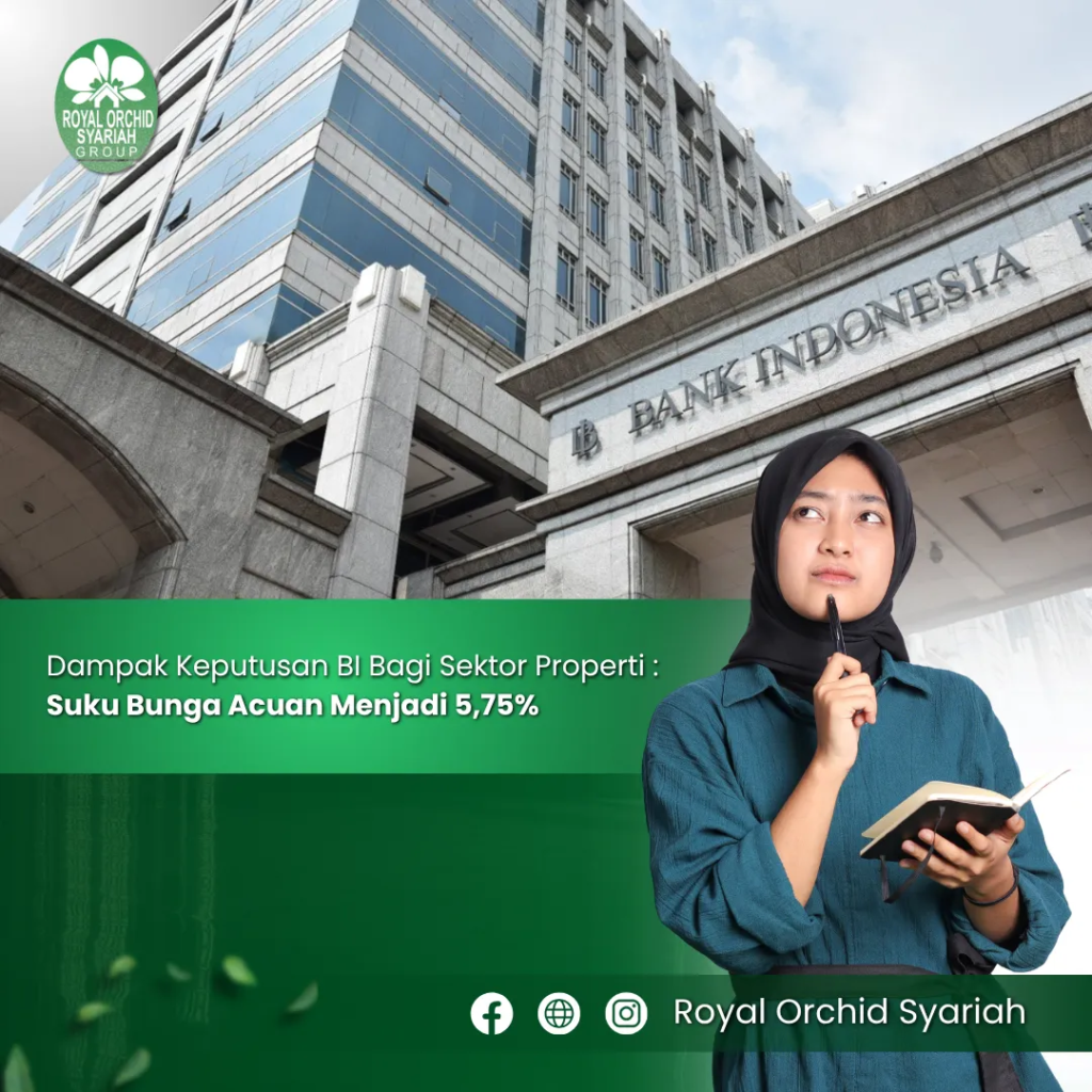 sektor properti