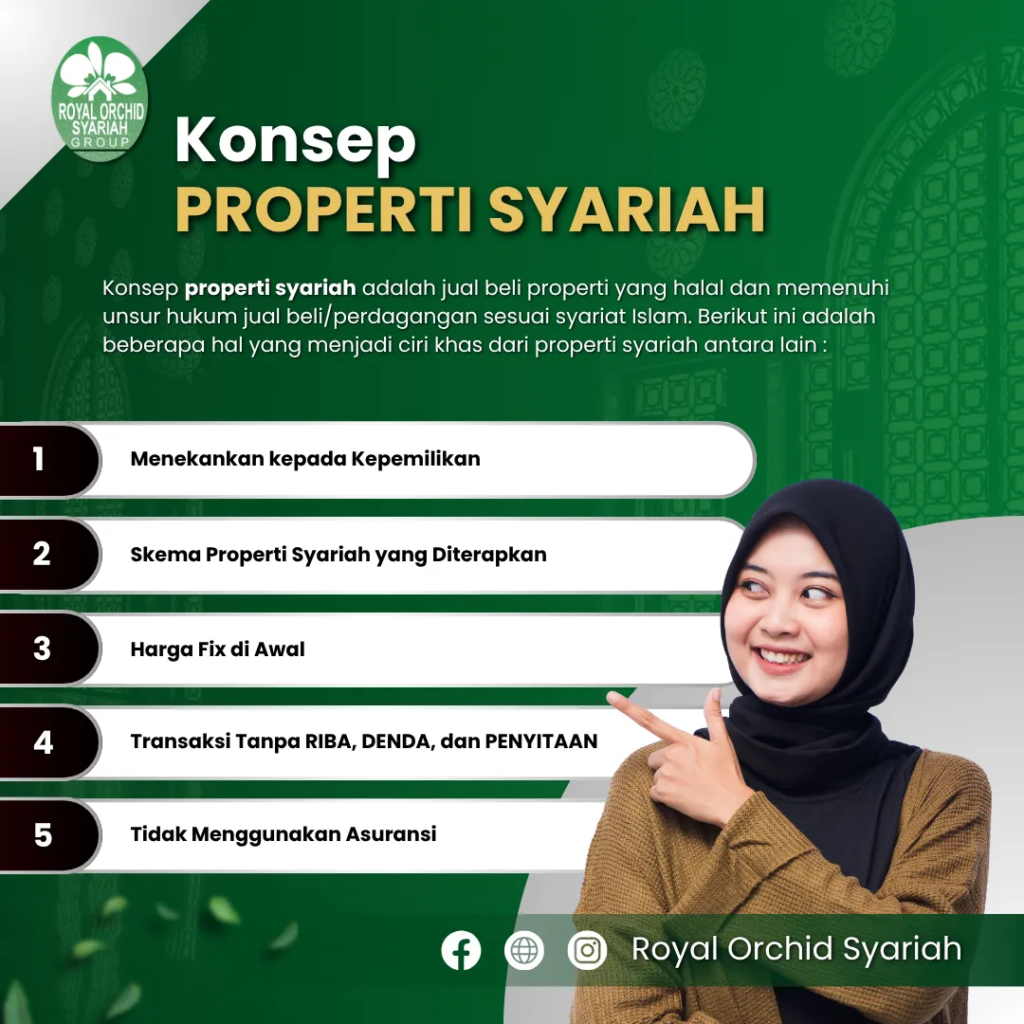 perumahan syariah bandung